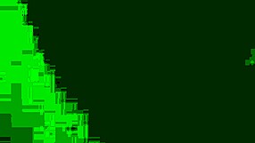 hey, watch me eat my girlfriend's pussy until she orgasms?