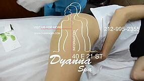Brazilian wax services in Manhattan New York for women