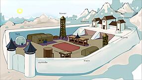 hentai four element trainer book 5 slav part 2 rocks!