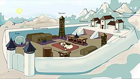 Four elements trainer book 4 love part 73 - love story continues