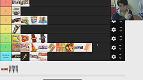 I choose some Italians for what they are to lower my heat