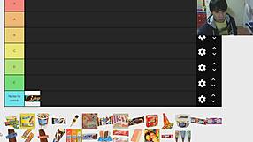 I choose some Italians for what they are to lower my heat