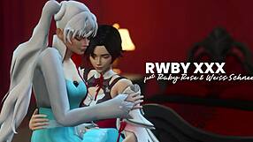 Rwby Xxx 3d Hentai Preview Version