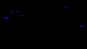 Anna takes deepthroat on desk