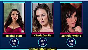 35+ Üstü Porno Yıldızları Tutkulu Performansla Çıldırıyor