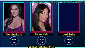 Pornstars Over 35 Drive You Wild With Passionate Performances.