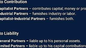 Detailed Explanation Of The Law On Partnership For Amateurs