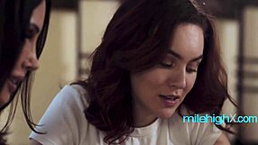 Easy Lessons or Hard Choices for Shy Lesbian Teachers?