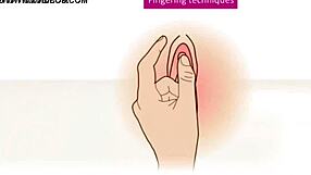 HOW TO FINGER A GIRL THE PERFECT WAY FOR MAX PLEASURE!!